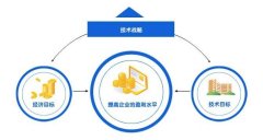 行业新闻-门徒娱乐