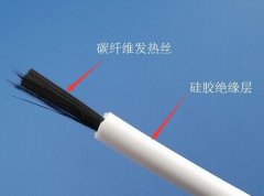电线电缆知识-门徒娱乐