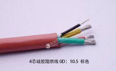 电线电缆知识-门徒娱乐