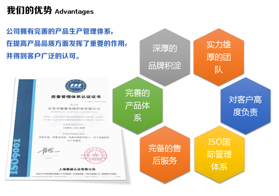 门徒娱乐电线的优势