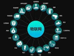 行业新闻-门徒娱乐