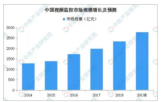 门徒娱乐-科技赋能场景,让娱乐更有趣!