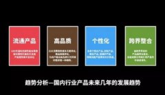 行业新闻-门徒娱乐