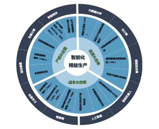 门徒娱乐-科技赋能场景,让娱乐更有趣!