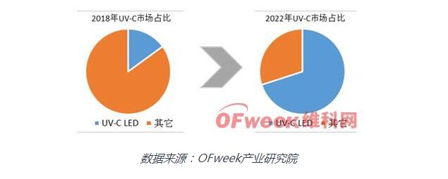 门徒娱乐-科技赋能场景,让娱乐更有趣!