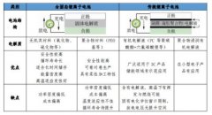 行业新闻-门徒娱乐