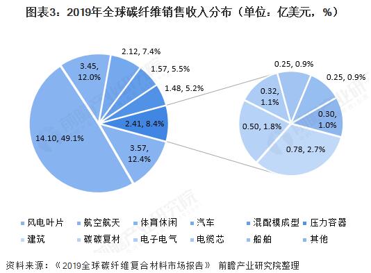门徒娱乐-科技赋能场景,让娱乐更有趣!