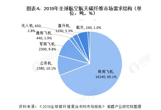 门徒娱乐-科技赋能场景,让娱乐更有趣!