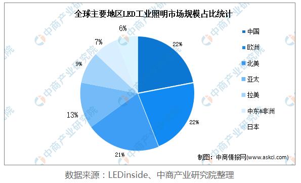 门徒娱乐-科技赋能场景,让娱乐更有趣!